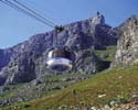 Table Mountain Cable Car